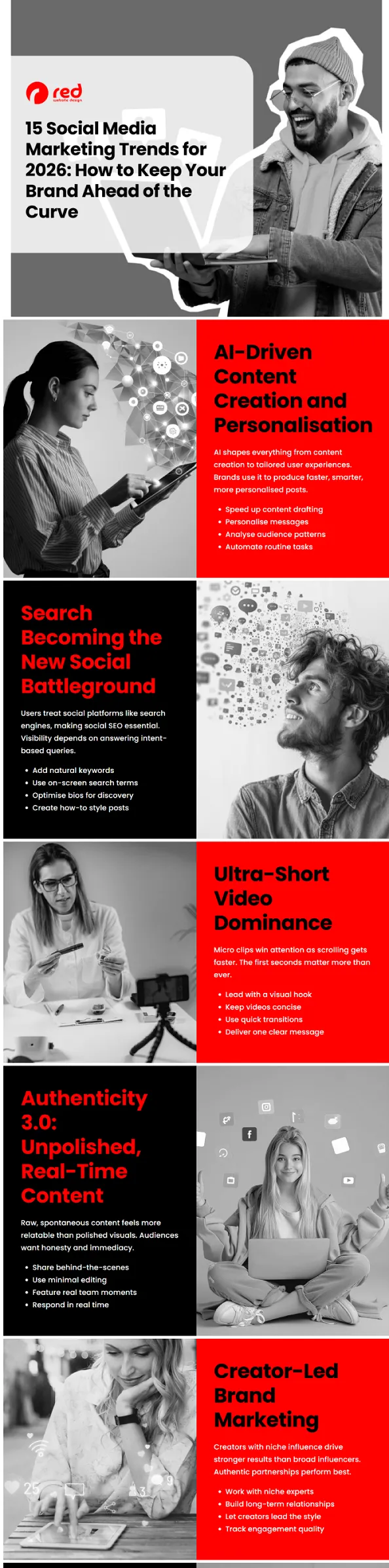 Tendances des réseaux sociaux 2026