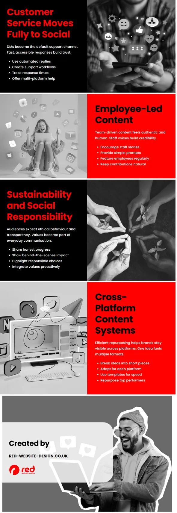 Tendances des réseaux sociaux 2026