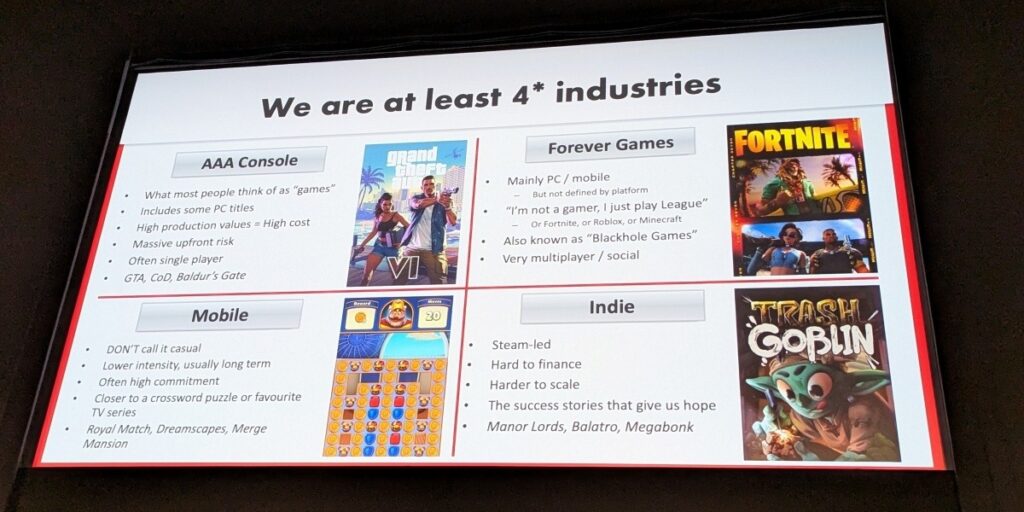 Le Marketing, le Vrai Moteur du Jeu Mobile : Pas l'Innovation !