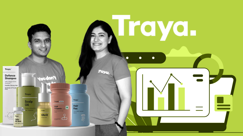 Traya plonge dans le rouge en FY25 : explosion des coûts marketing et des effectifs !