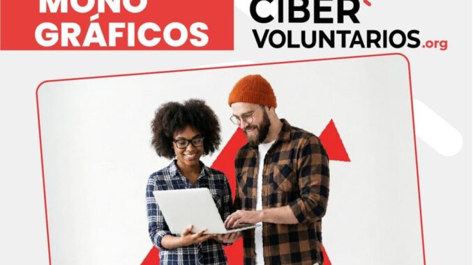 Formation 2026 Formation 2026 : Hacking éthique, création de contenu et maîtrise de l'IA